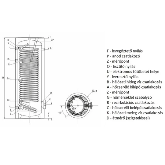 Sunsystem SWP NL 300l HMV-tároló egy hőcserélővel hőszivattyúhoz, 3,3m2, 610/1695mm