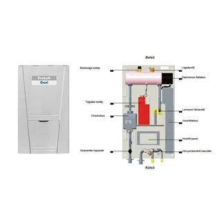 Technik Cool levegő-víz hőszivattyú SZETT 12,5 KW 3 FÁZIS