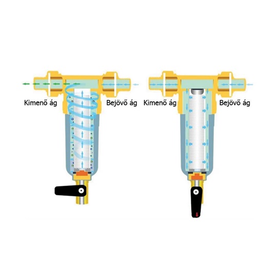 Technik Therm mechanikai ivóvíz szűrő, 1", 4 m3/h, 16 bar, 50 mikron, nyomásmérővel, visszamosható