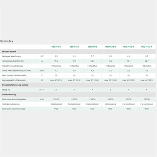 Vaillant miniVED H 6/2 N  elektromos vízmelegítő  