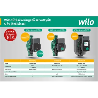 Wilo Atmos PICO 15/1-6-130 economy kisszivattyú, 3 fokozatban állítható, kijelző nélkül