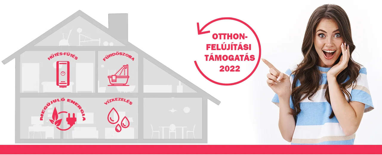 Otthonfelújítási támogatás